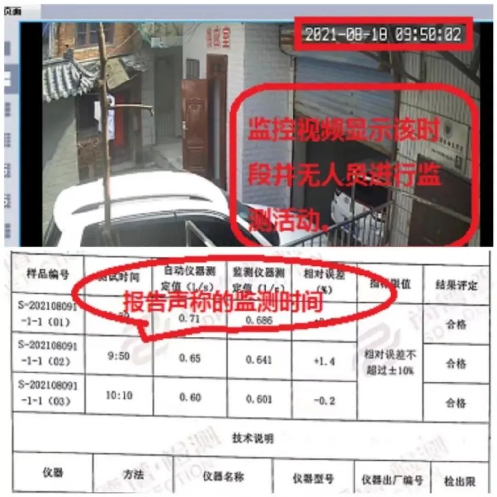 通报丨八起伪造检测数据典型案例曝光！